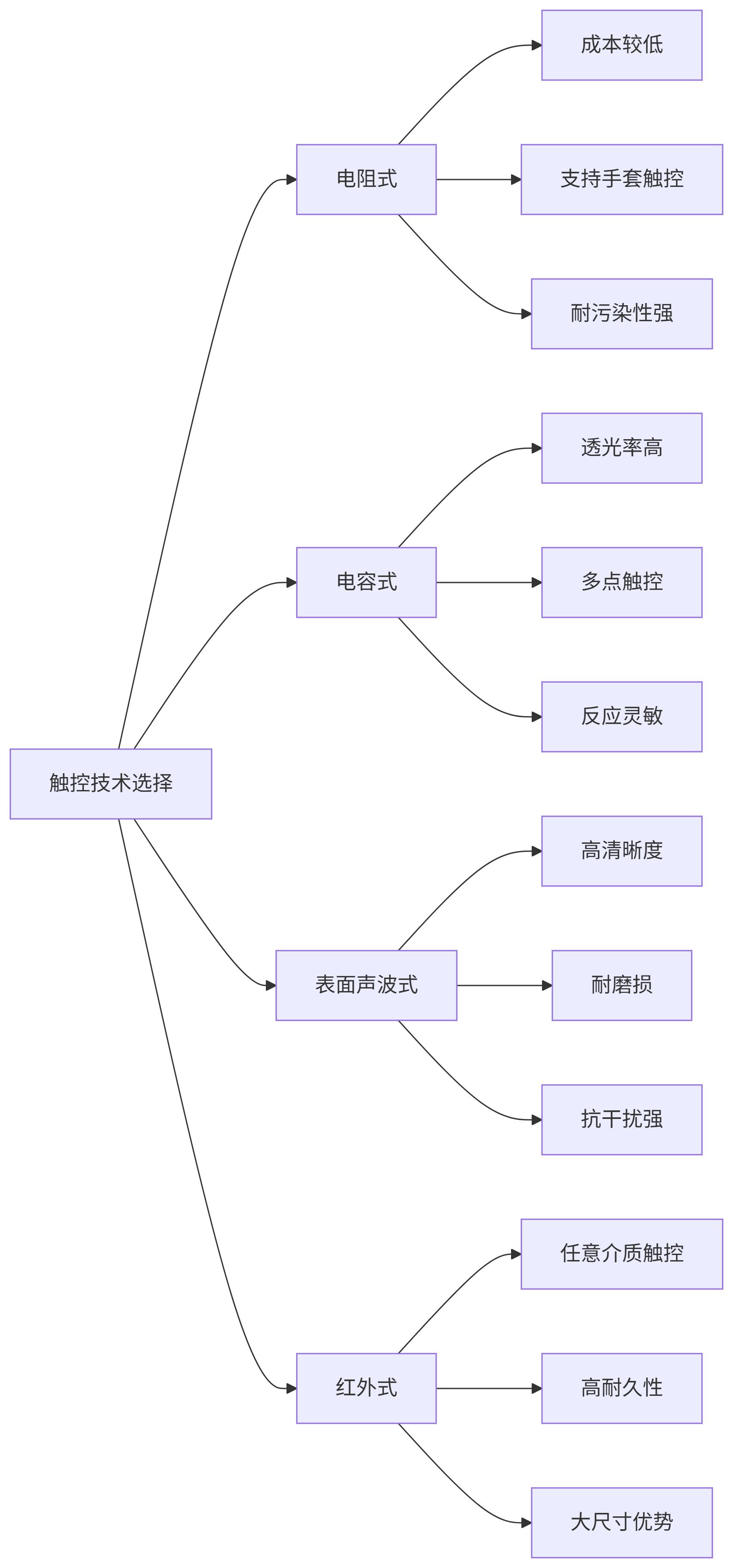 2.1 (2).png